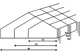 Modularité des bâtiments de stockage