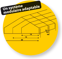 Un système modulaire adaptable